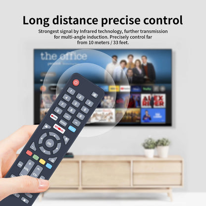 RM-C3283 Replacement Remote Control For JVC TV RMC3283