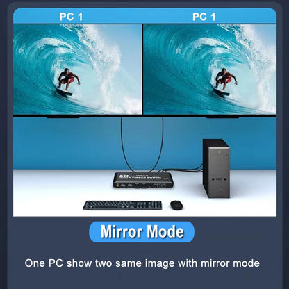 2 in 2 out Dual Monitor HDMI KVM Switch Display USB 3.0 HDMI KVM Switch