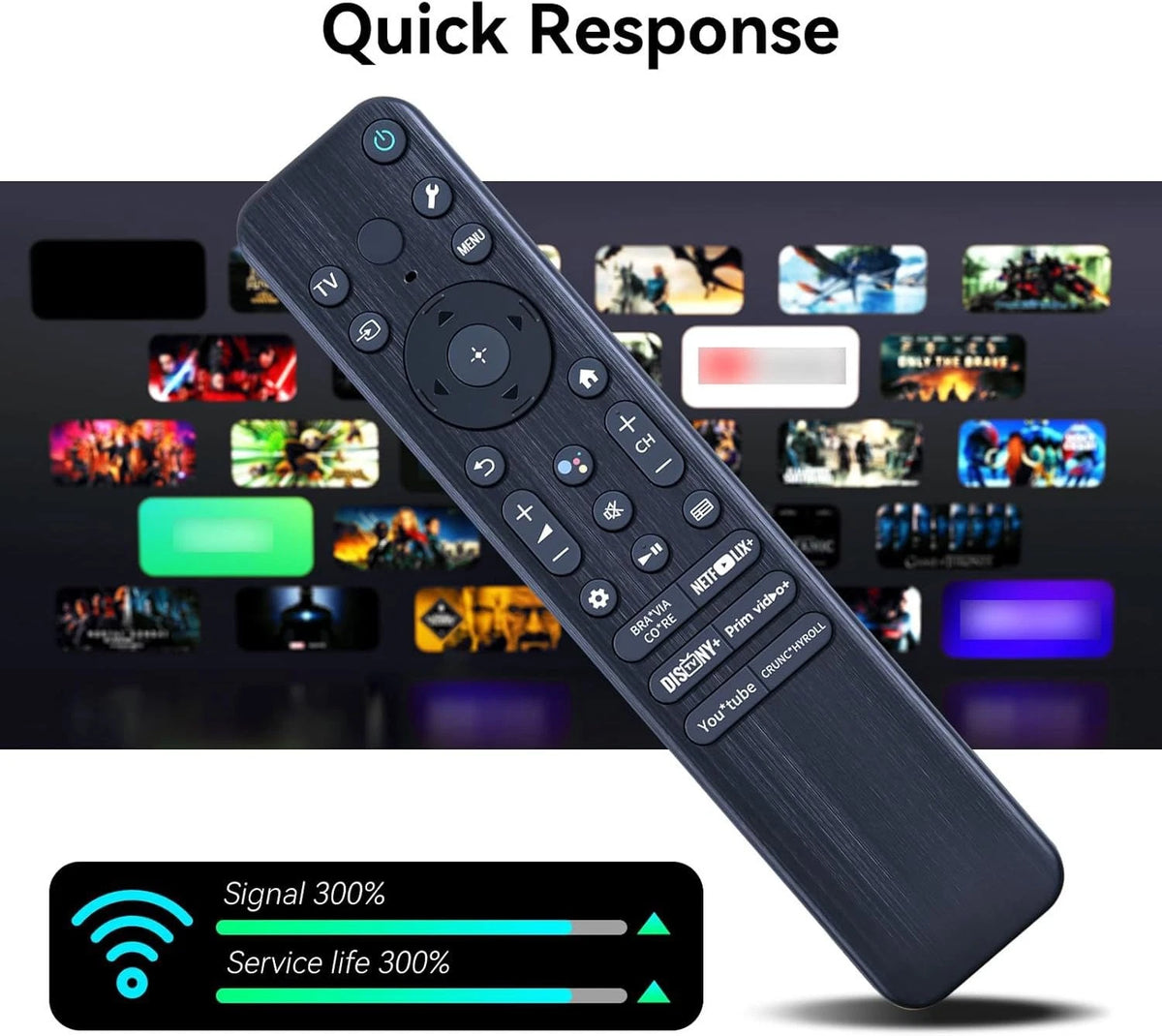 RMF-TX810U Remote Control For Sony 2023 TVwithout Voice