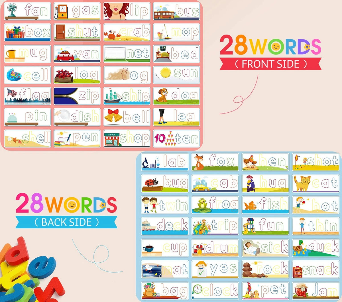 Officygnet Learning Toys for 3 4 5 6 Years Old Boys and Girls, See & Medium