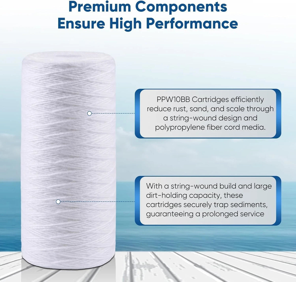 PUREPLUS 25 Micron 10 x 4.5 Whole House String 2 Count (Pack of 1), White