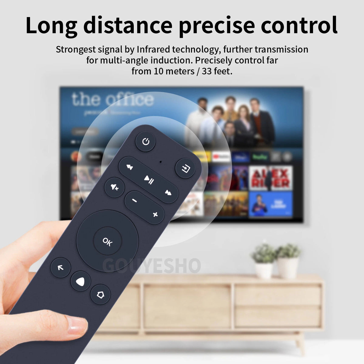 Remote Control  For Yandex yndx-00251 yndx-00402 yndx-00071 yndx-00072