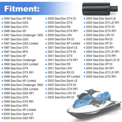 For Seadoo Flywheel Puller XP/GSX /GTX /XP/Challenger /SPX /Sport LE /RX /LRV/RX