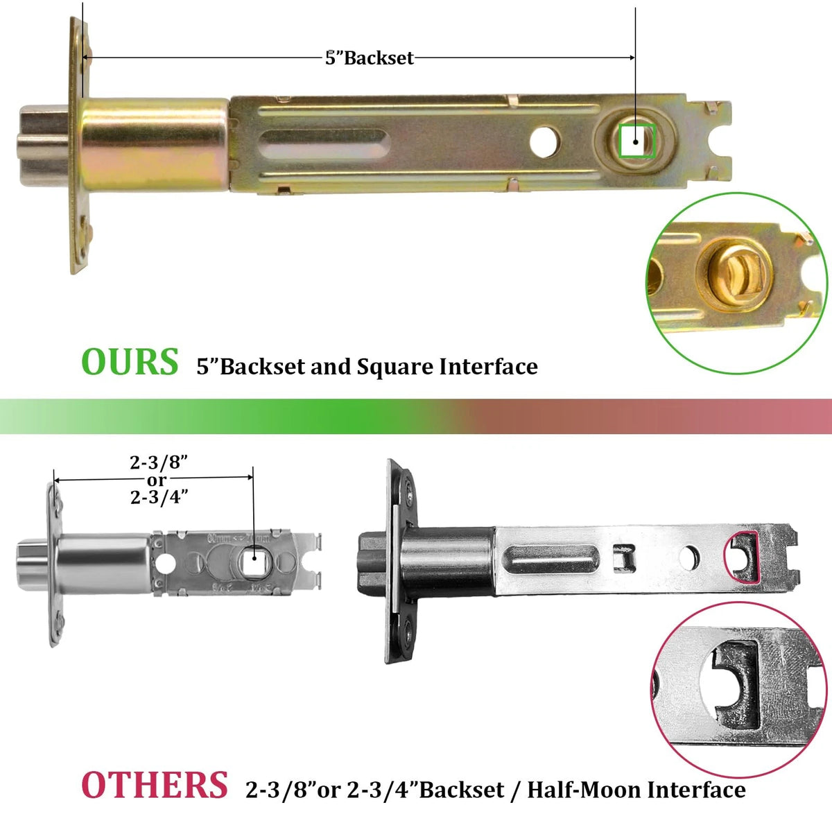 TPard 5-Inch Deadlatch Door Lock Replacement Latch ‎5-inch Backset, 5"