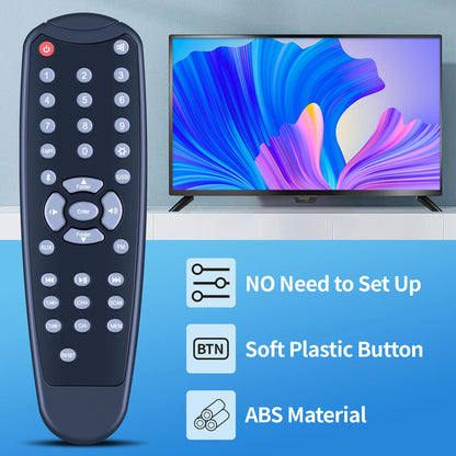 Remote Control For Aconatic Bluetooth Speaker 2.1 CH Model AN-SP560