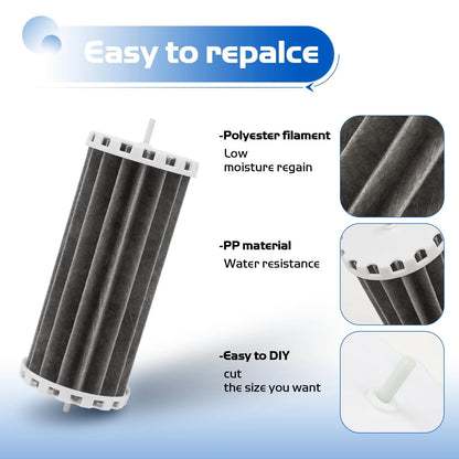 Trdzi Biowheel Aquarium Filters Compatible with Penguin PRBW2350B White/Grey
