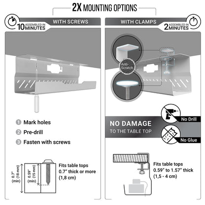 Under Desk Cable Management Tray no Drill – Wire 2 pieces set, White