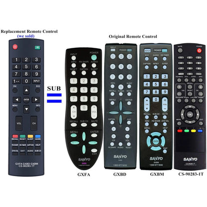 Replaced TV Controller Remote Control Sub Sanyo GXFA GXBD GXBM CS-90283-1T