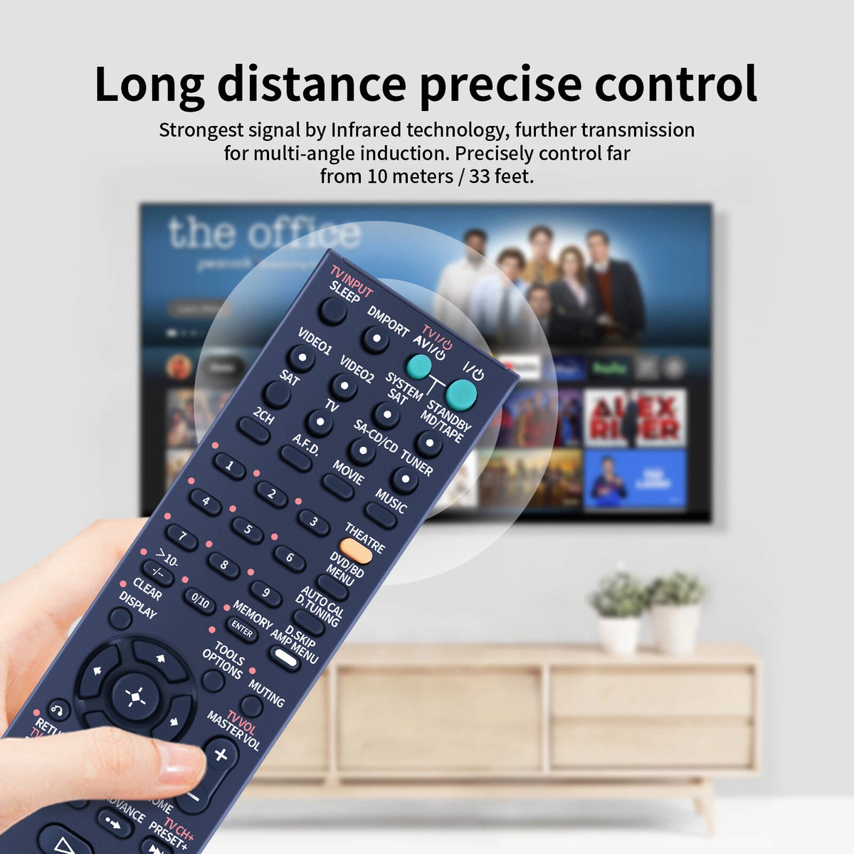 RM-AAU023 Remote Control For Sony AV Receiver HT-SS2300 STR-DH700 RM-AAU021