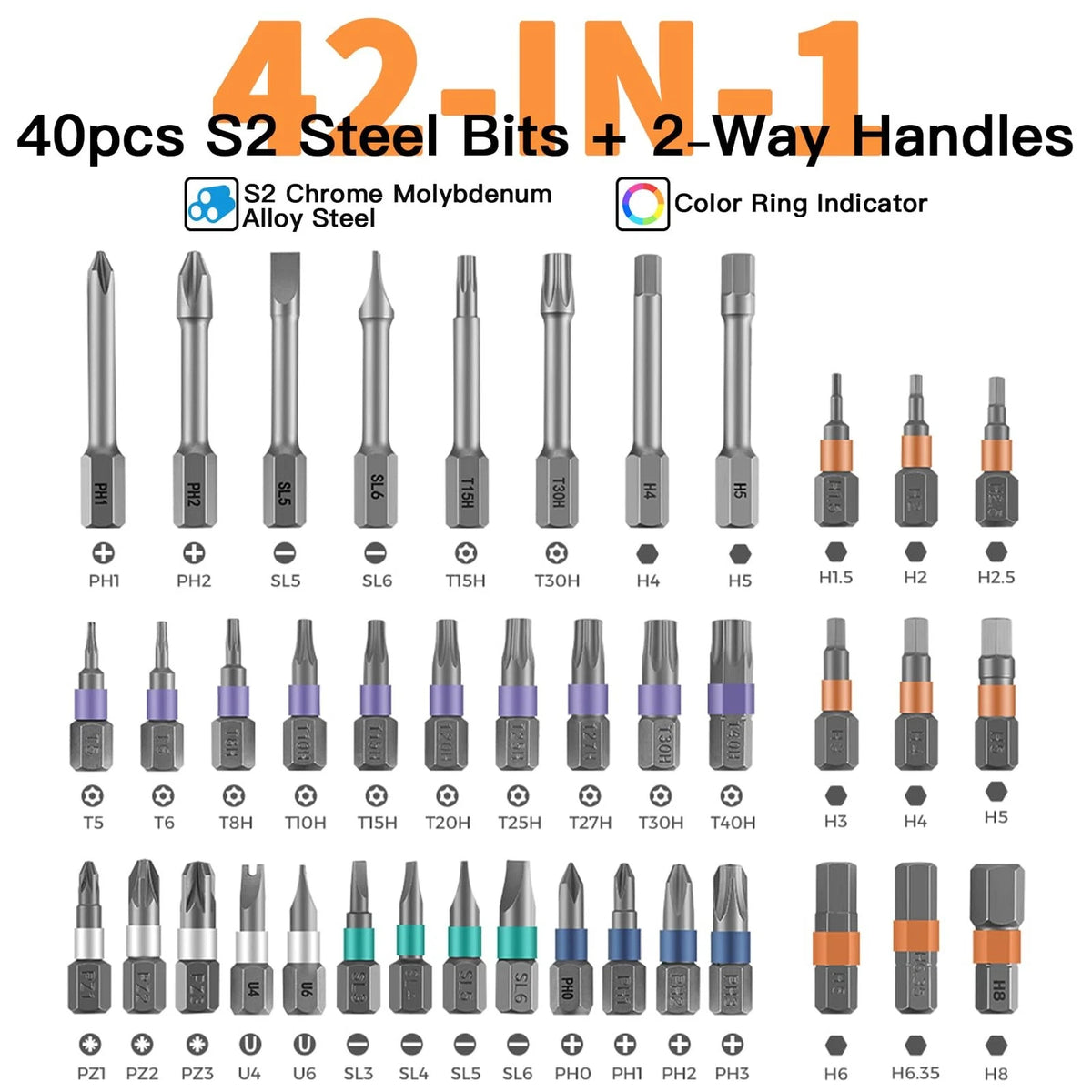 Faireach 42 in 1 Magnetic Screwdriver Set, DIY Ratchet Medium, 42 1-gray
