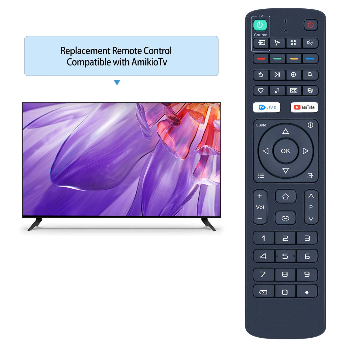 Remote For TV Plus Pro Aceconn Bluetooth 5.2 Ultimate 4K UHD MEDIA STREAMER