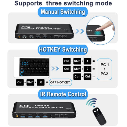 2 in 2 out Dual Monitor HDMI KVM Switch Display USB 3.0 HDMI KVM Switch
