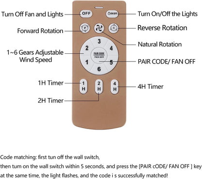 Replace Remote Control For Letmarey Bouncats HuixuTe Ceiling Fan with Light