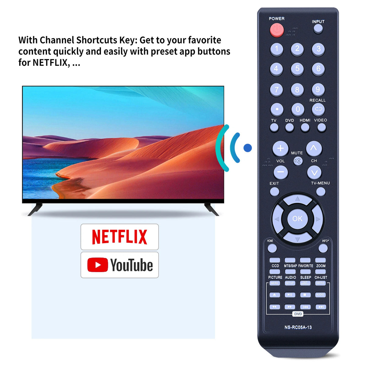 NS-RC05A-13 Remote Control For Insignia DVD Combo TV NS-19ED200NA14