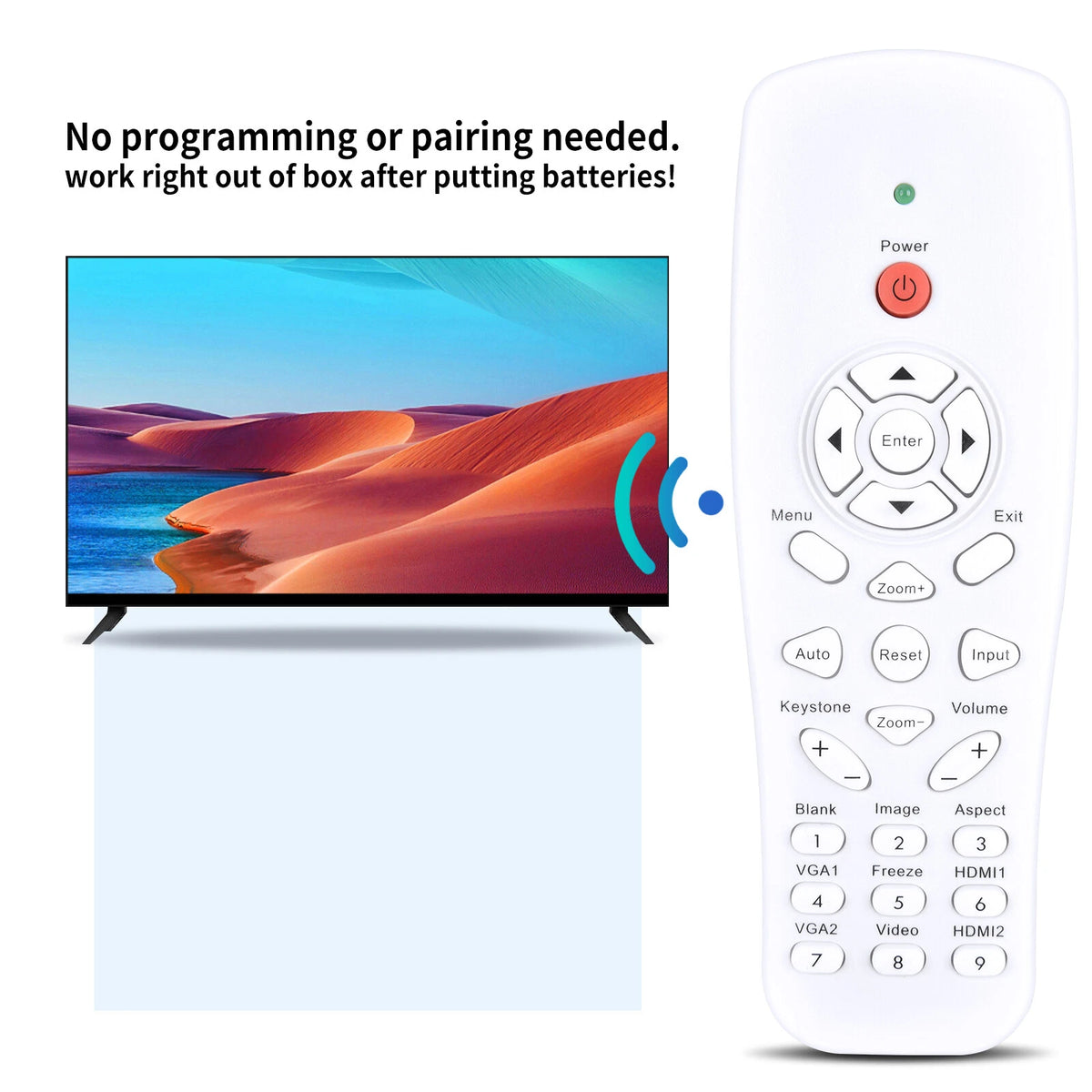 IR2804 Remote Control For Promethean SSIHD-P1 SSlUW-P1 DLP Projector