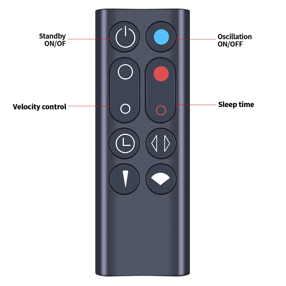 Remote Control For Dyson AM09 966538-04 Hot+Cool Fan Heater No Magnetism