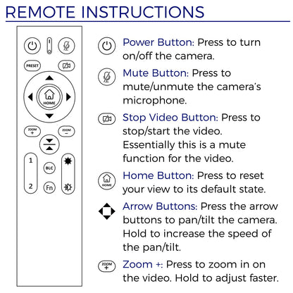 Remote Control For NexiGo N990 (Gen 2) 4K PTZ Webcam