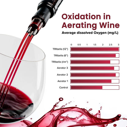 Classic Wine Aerator, Multi-Stream Aeration 3 regular, Smoke Grey