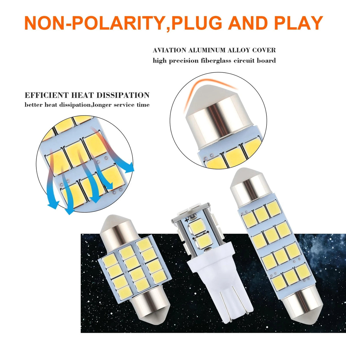 iFunyLED 24 Pieces Dome Light LED Car Interior Bulb Kit Set 194 T10 White