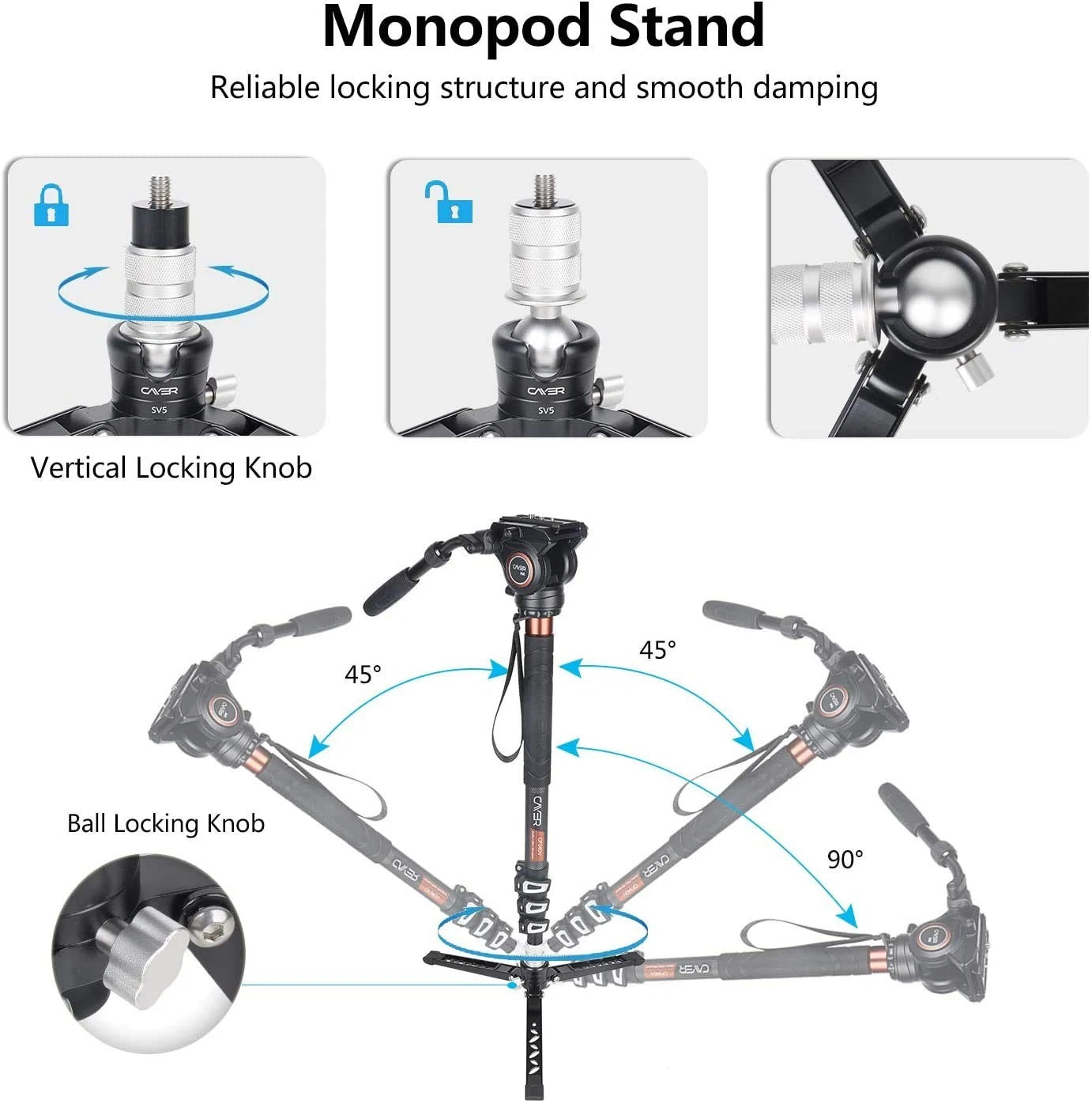 Cayer Tabletop Mini Tripod, SV5 Device eases chronic neurological pain