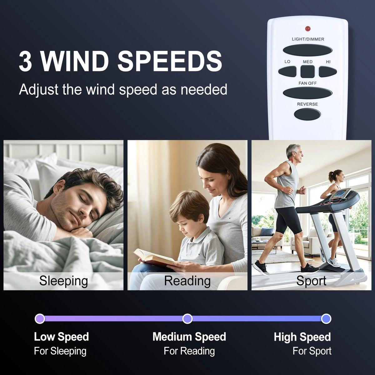 UC7078T / CHQ7078T reversing fan remote for Hunter and Hampton Bay