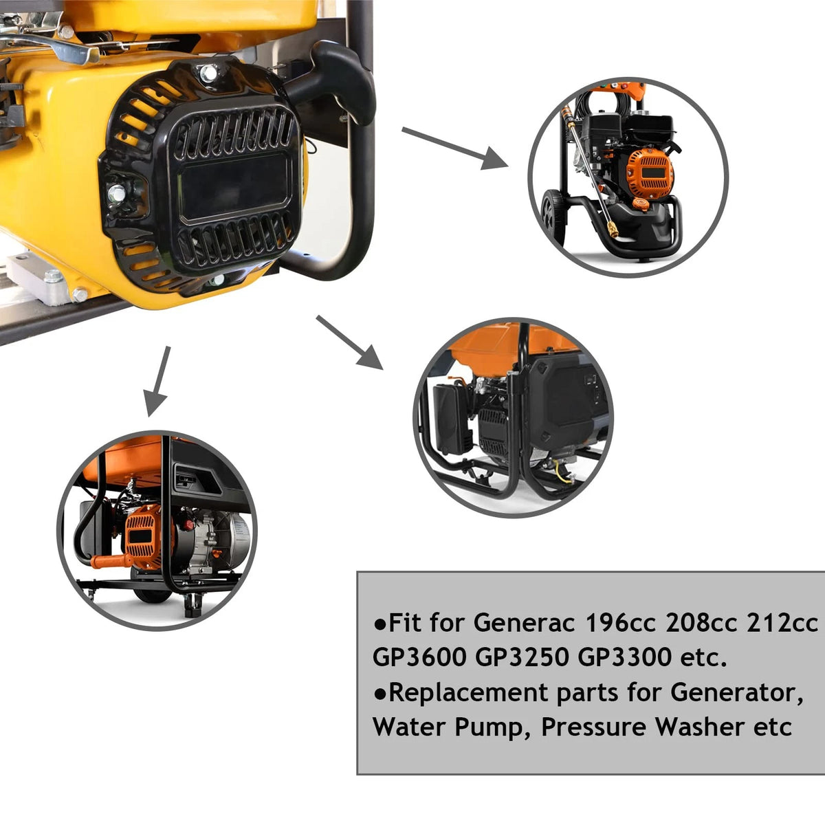 WOTIAN Pull Start Assembly Compatible with Generac 196cc 208cc 212cc, Black