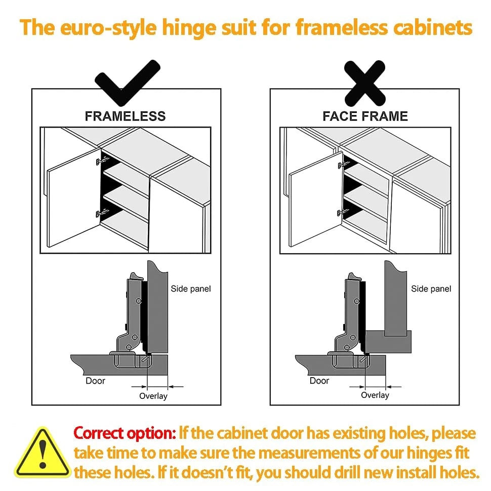 Luokim 2pcs Half Overlay Cabinet Hinge Frameless 1 Pair,