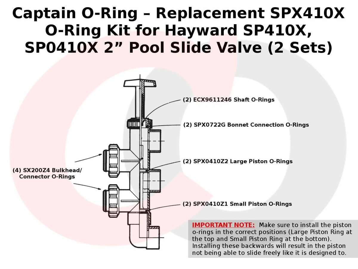 Captain O-Ring – Replacement SPX410X Kit for Hayward SP410X, Black