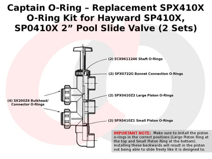 Captain O-Ring – Replacement SPX410X Kit for Hayward SP410X, Black