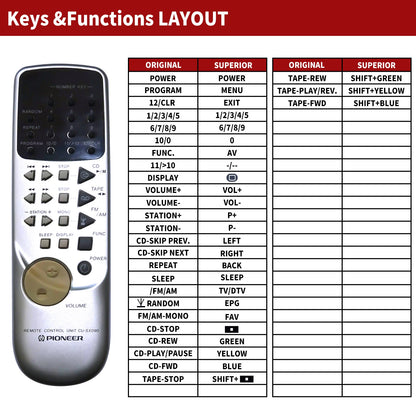 CU-SX090 Replacement Remote Control For Pioneer XRP560F XR-P560F