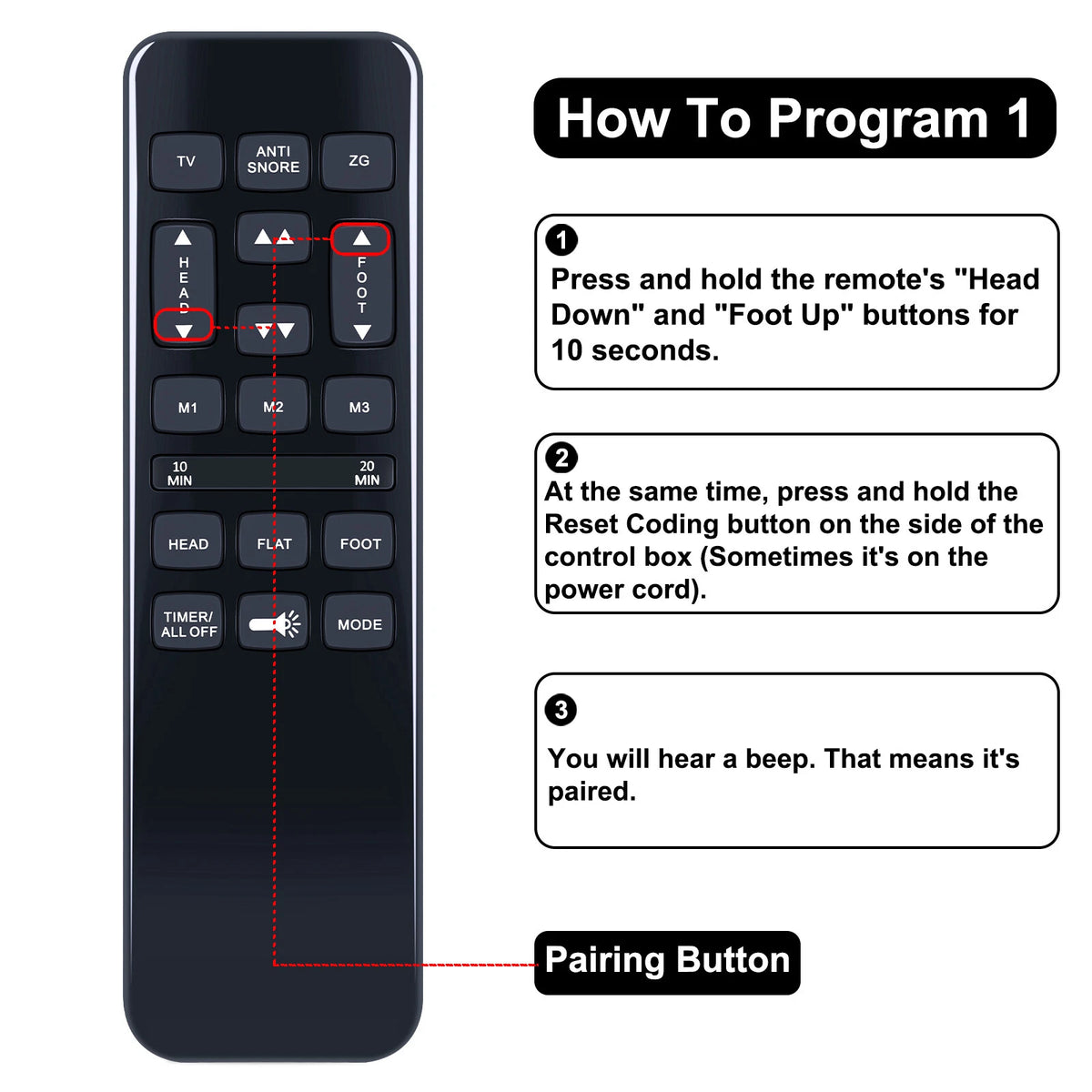 For Richmat HJH55 Model C121480H550044 Adjustable Bed Remote Control Replacement