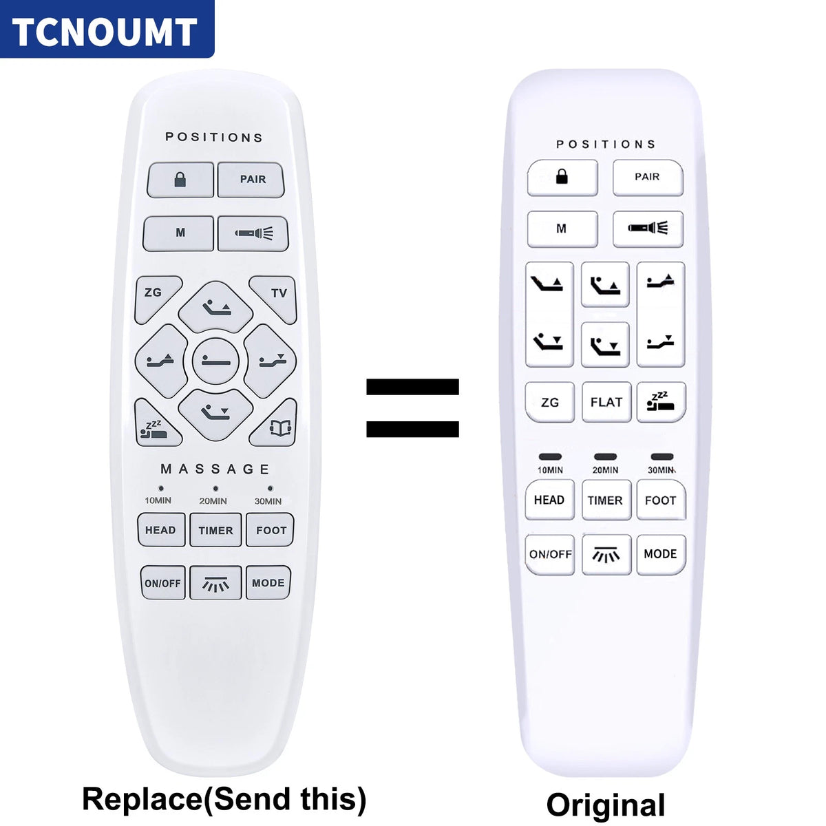 Remote Control For ESHINE Adjustable Bed Frame