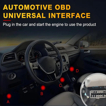 BESULEN Car OBD2 Scanner, V519 Auto Code Reader, 2.6*1.7*0.6in, Black