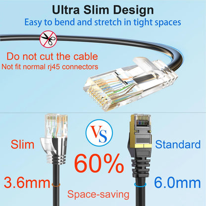 Xcftaud Cat 6 Patch Cable 100 feet, Slim Cat6a Ethernet 100FT, Black