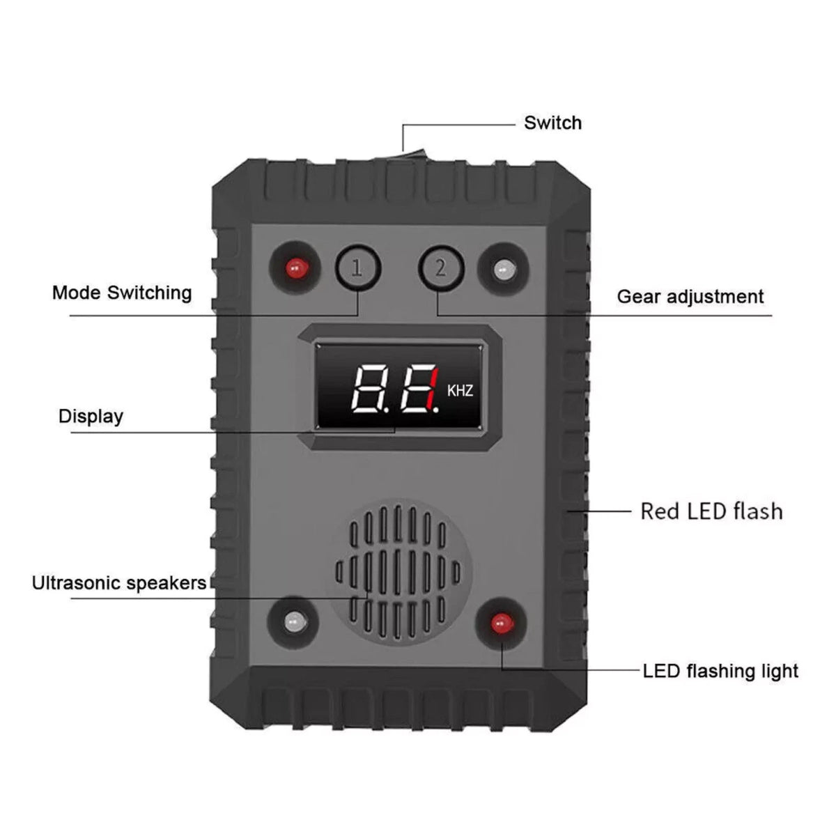 12V Ultrasonic Mouse Repeller for Car Wire Engine Rat Rodent Deterrent