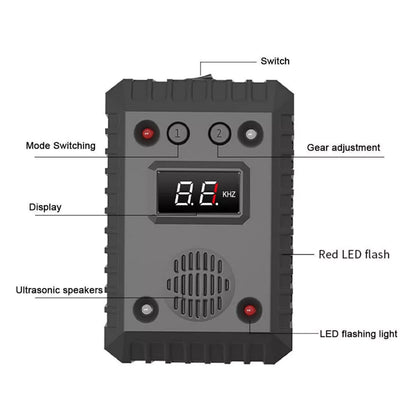 12V Ultrasonic Mouse Repeller for Car Wire Engine Rat Rodent Deterrent