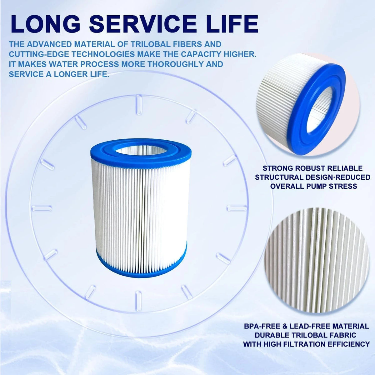 PDM28 Hot Tub Spa Filter Replacement for Aquarest Dream Maker 461273,...