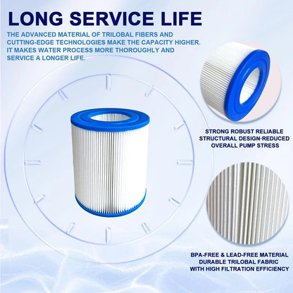 PDM28 Hot Tub Spa Filter Replacement for Aquarest Dream Maker 461273,...