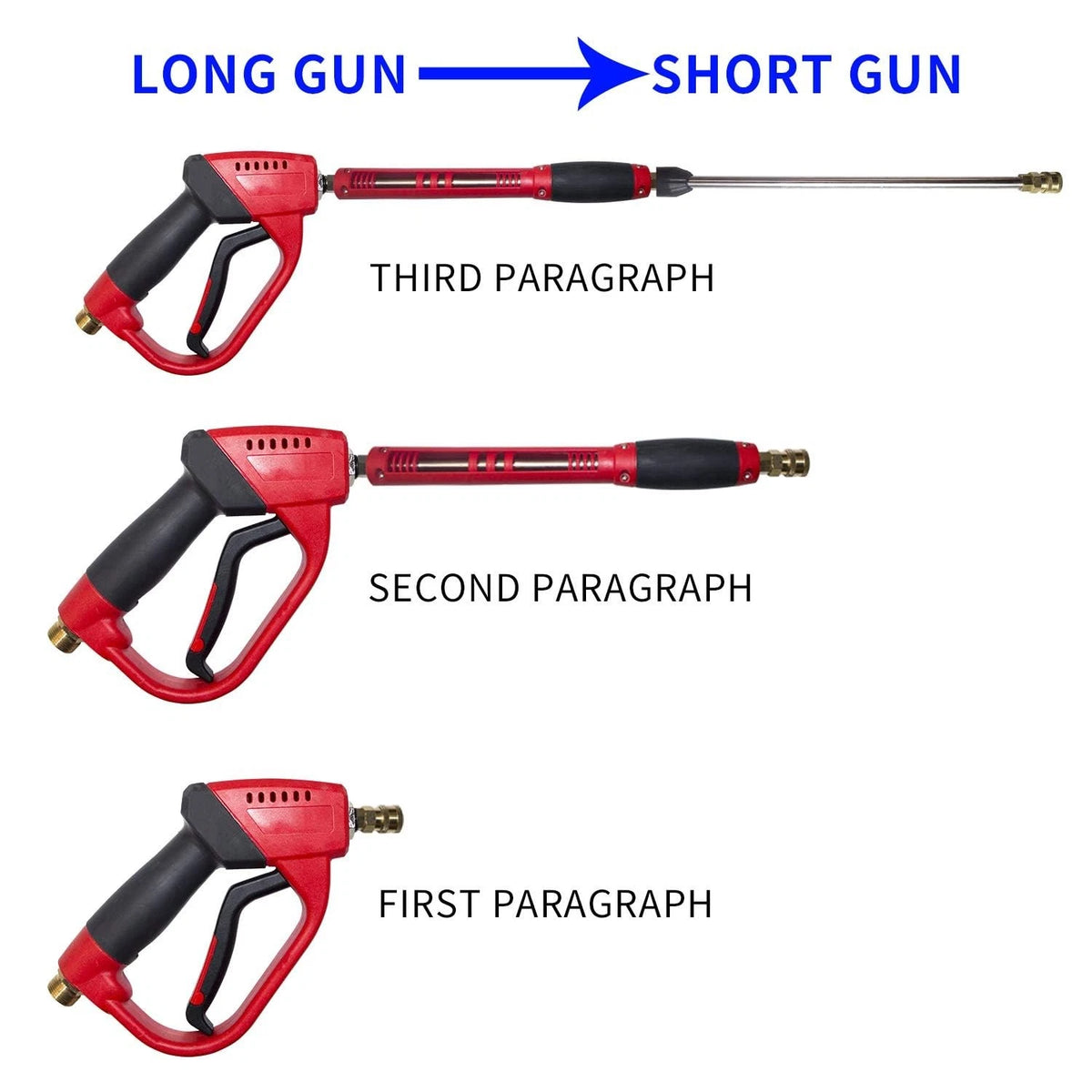 Hourleey Pressure Washer Gun, Red High Power Gun with Replacement