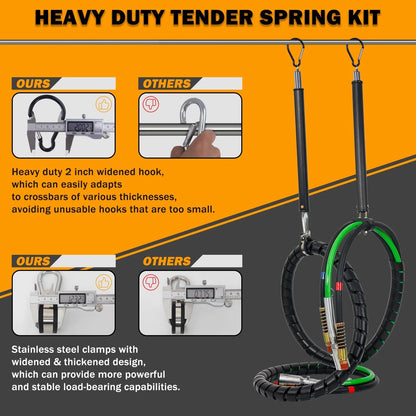 XaXmTee 12 FT Semi Truck Air Lines Kit with 3 Pcs Tender 12FT KIT, KIT