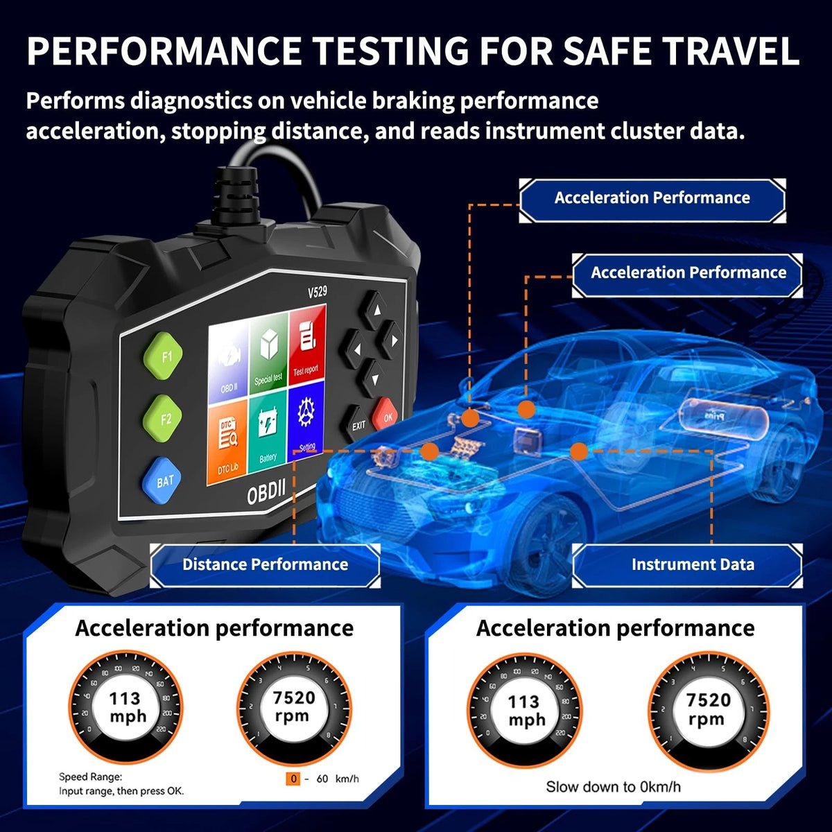 OBD2 Scanner Diagnostic Tool, Professional Mechanic Vehicle Code...