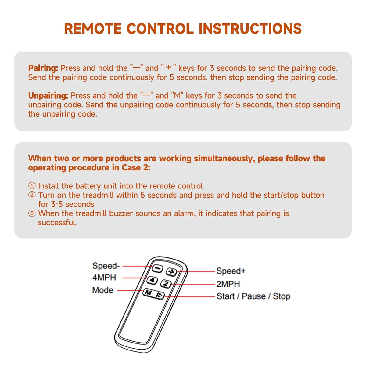 Remote Control For Rockvale Portable Walking Pad Under Desk Treadmill ‎LF386