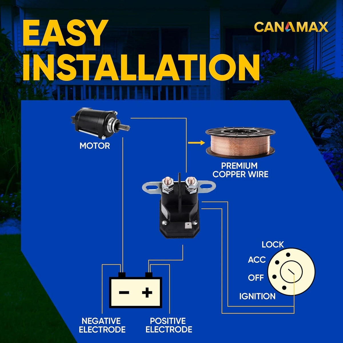 Canamax 725-1426 Starter Solenoid 12V - Compatible with MTD 925-1426...