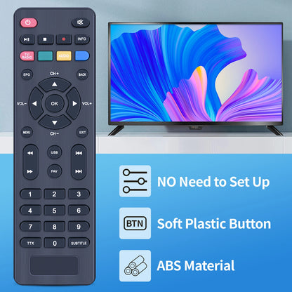 Replacement Remote Control For Telesystem TS6815/01/MINION