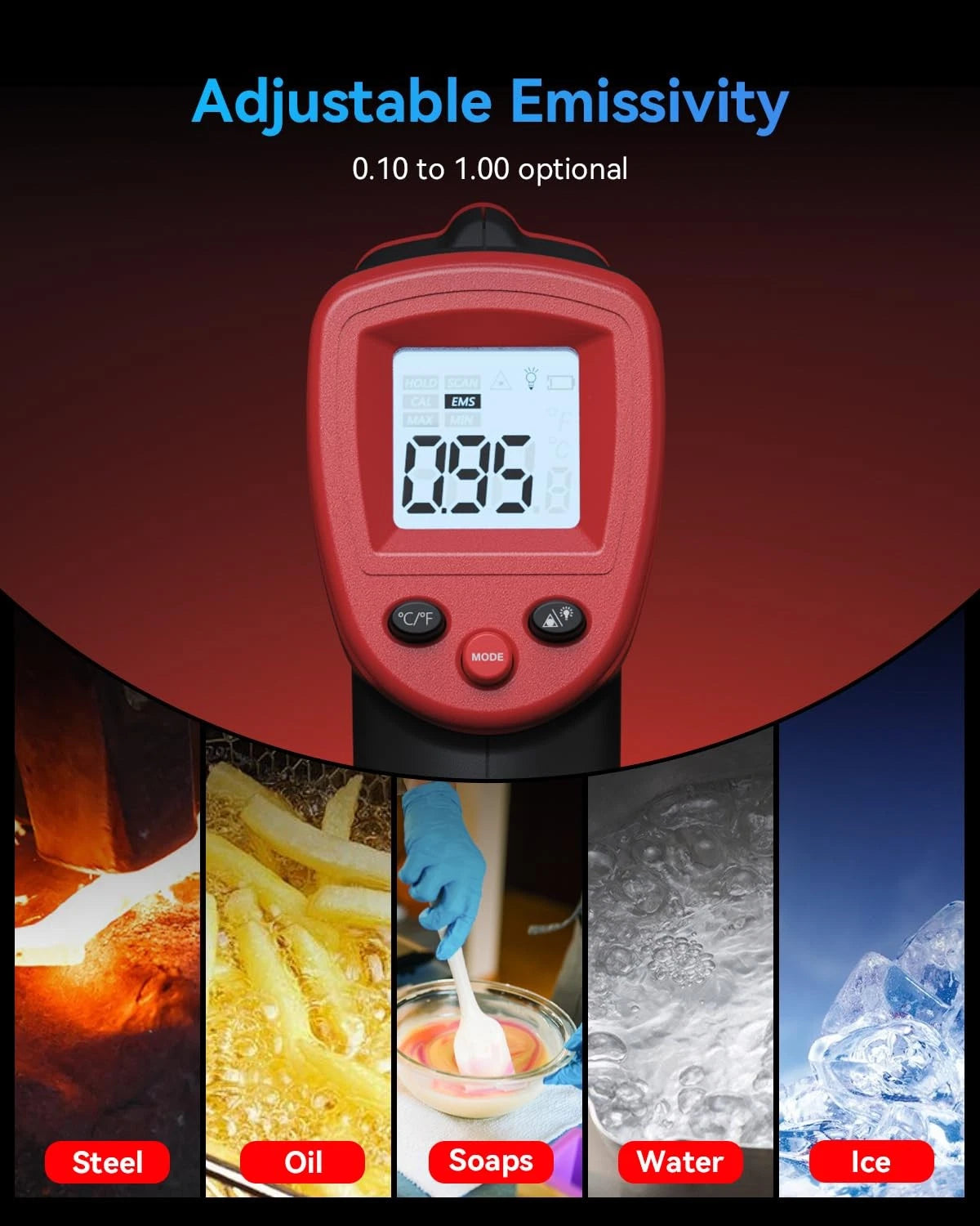 Wintact Infrared Thermometer, Digital Surface Temperature Gun small, Red+Gray