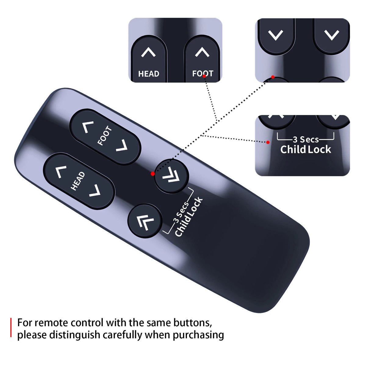 For Linak Adjustable bed base Remote Control HC12BL0011-02 HC10BL