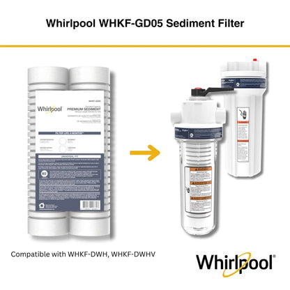 Whirlpool 10" x 2.5" Whole Home Standard 2 Count (Pack of 1), WHKF-GD05