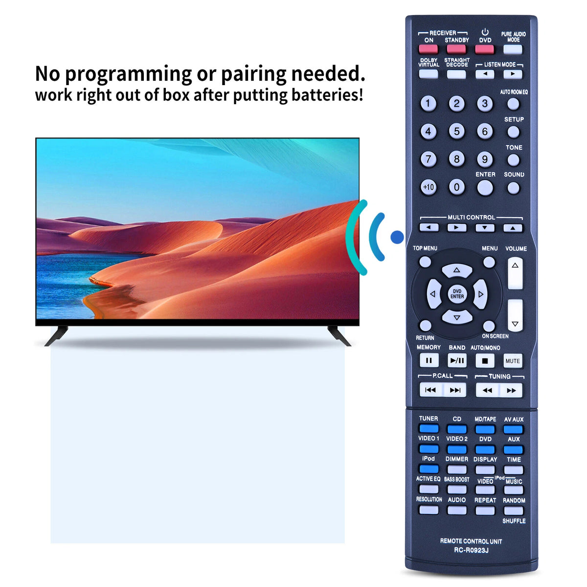 RC-R0923J Remote Control For Kenwood AV Receiver KRF-V8300D  KRF-V9300D