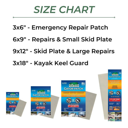 Gator Patch Fiberglass Reinforced Repair - Repairs One Size, Gray