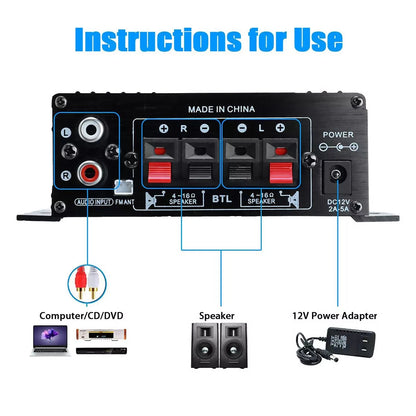 Bluetooth Mini HiFi Digital Stereo Audio 2 Channels Amplifier Power Amp DC 12V